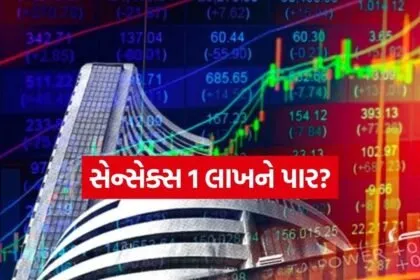 share market 1004