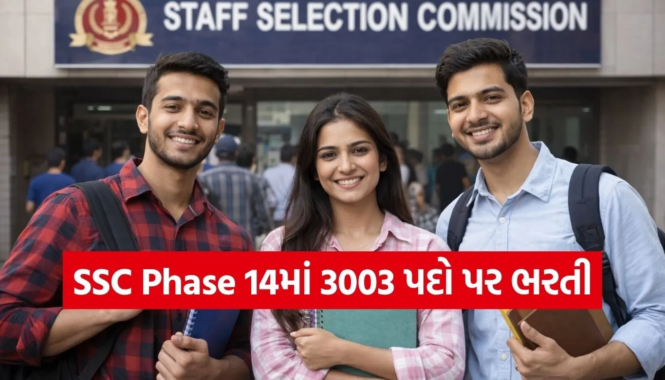SSC recruitment