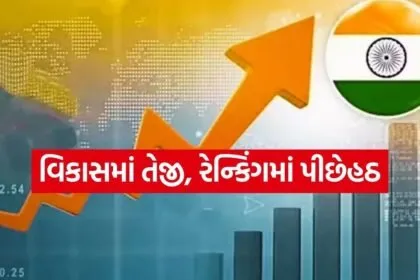 India economy 1604