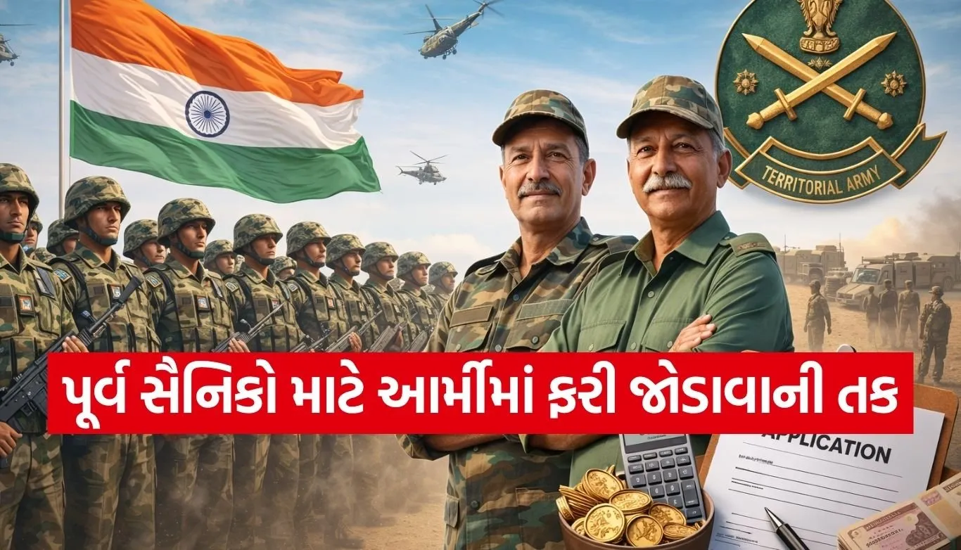Territorial Army