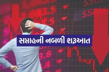 Share Market 2004