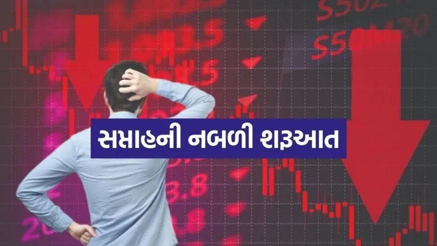 Share Market 2004