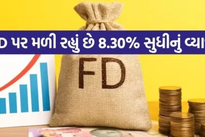 Fixed Deposit 2204