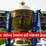 dharmishtha 1 1