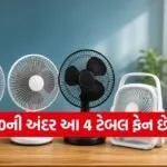 Best table fans