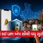 UPI Apps