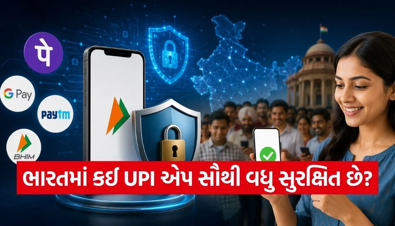 UPI Apps