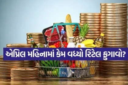 Inflation 1005