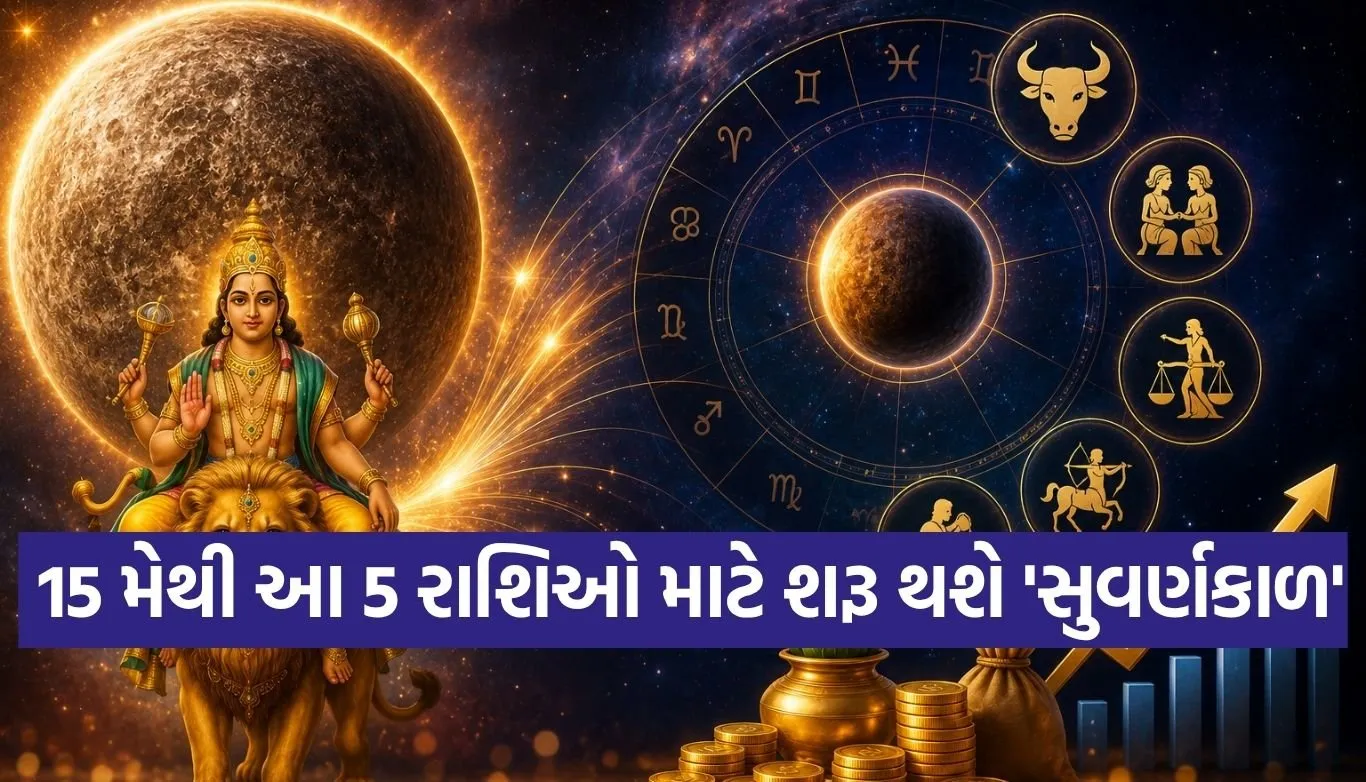 Budh Gochar