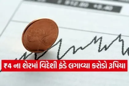 India 20