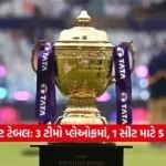 Dharmishtha 10