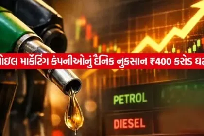 Petrol 2505
