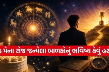 Birthday Horoscope