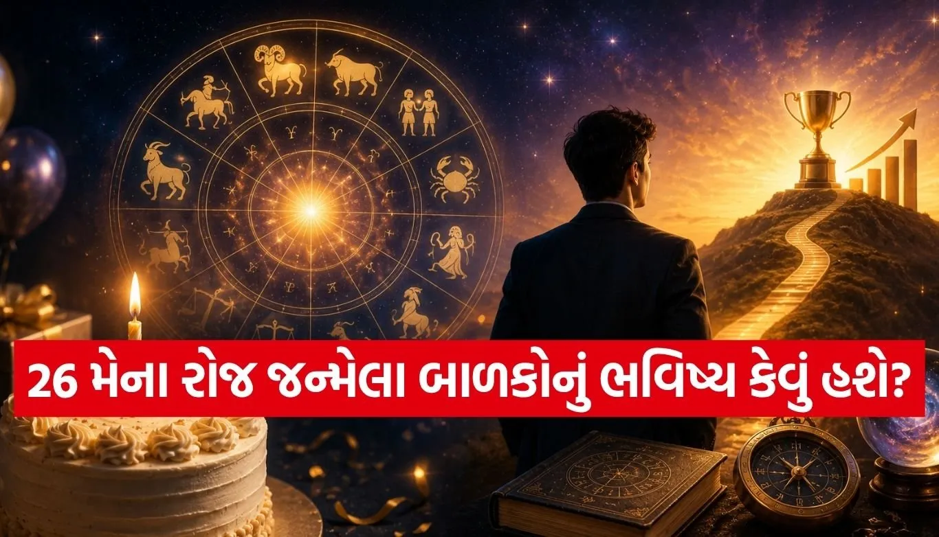 Birthday Horoscope