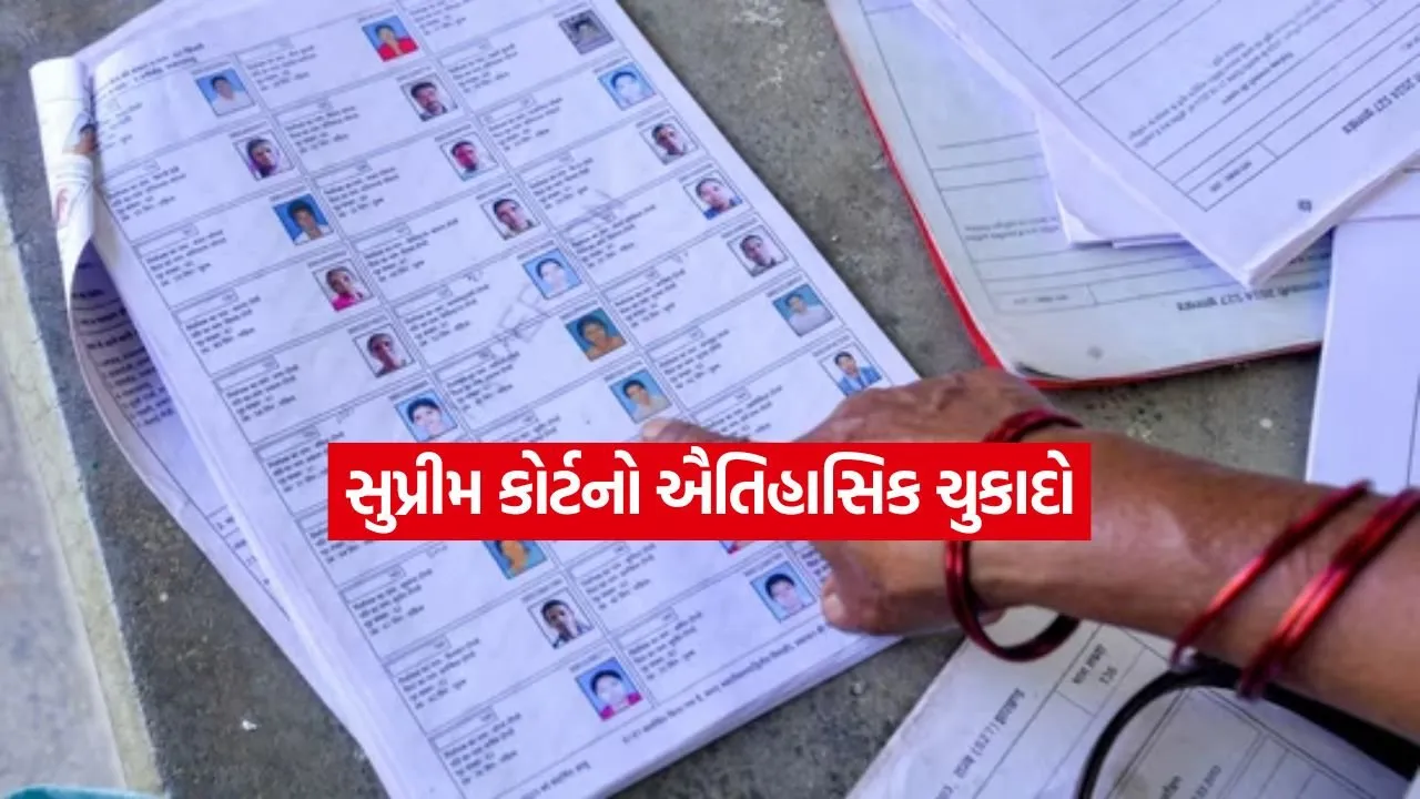 સુપ્રીમ કોર્ટનો ઐતિહાસિક ચુકાદો: વોટર લિસ્ટમાંથી નામ કપાઈ ગયું હોય તો પણ મતદારની મદદ કરે ચૂંટણી પંચ 1 dharmishtha 1 7.jpg
