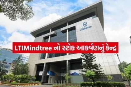 LTI Mindtree 2505