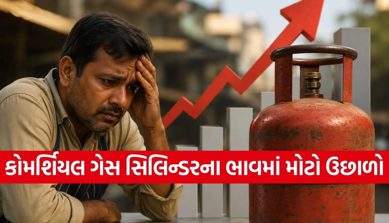 Commercial Gas Price