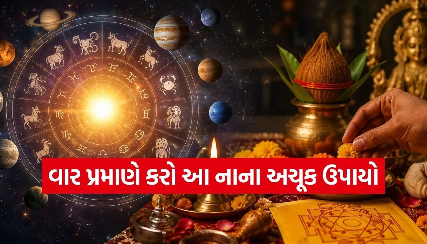 Weekday Astrology Tips