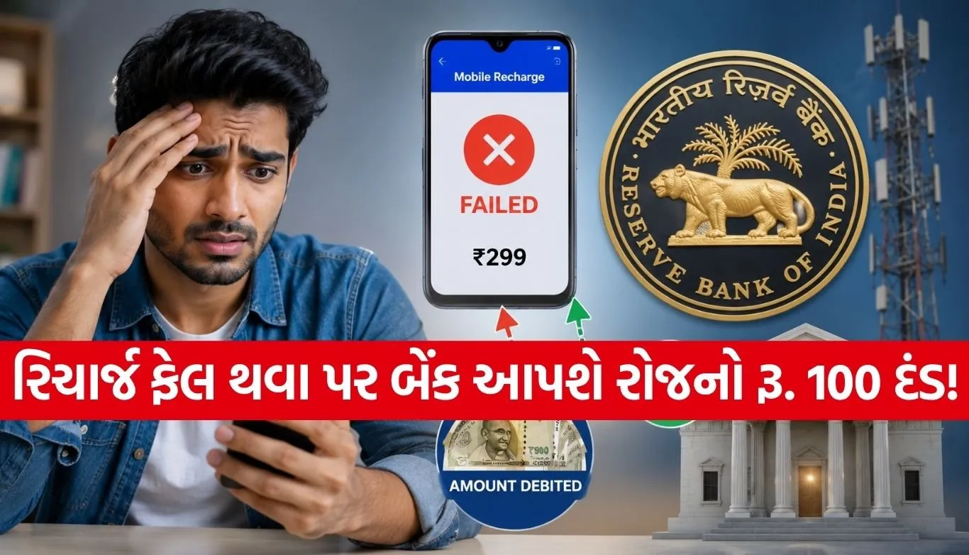 RBI Rules