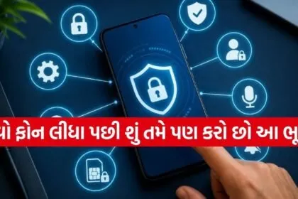 Smartphone Privacy