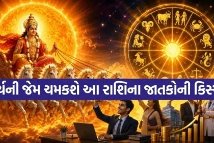 Surya Gochar 2026