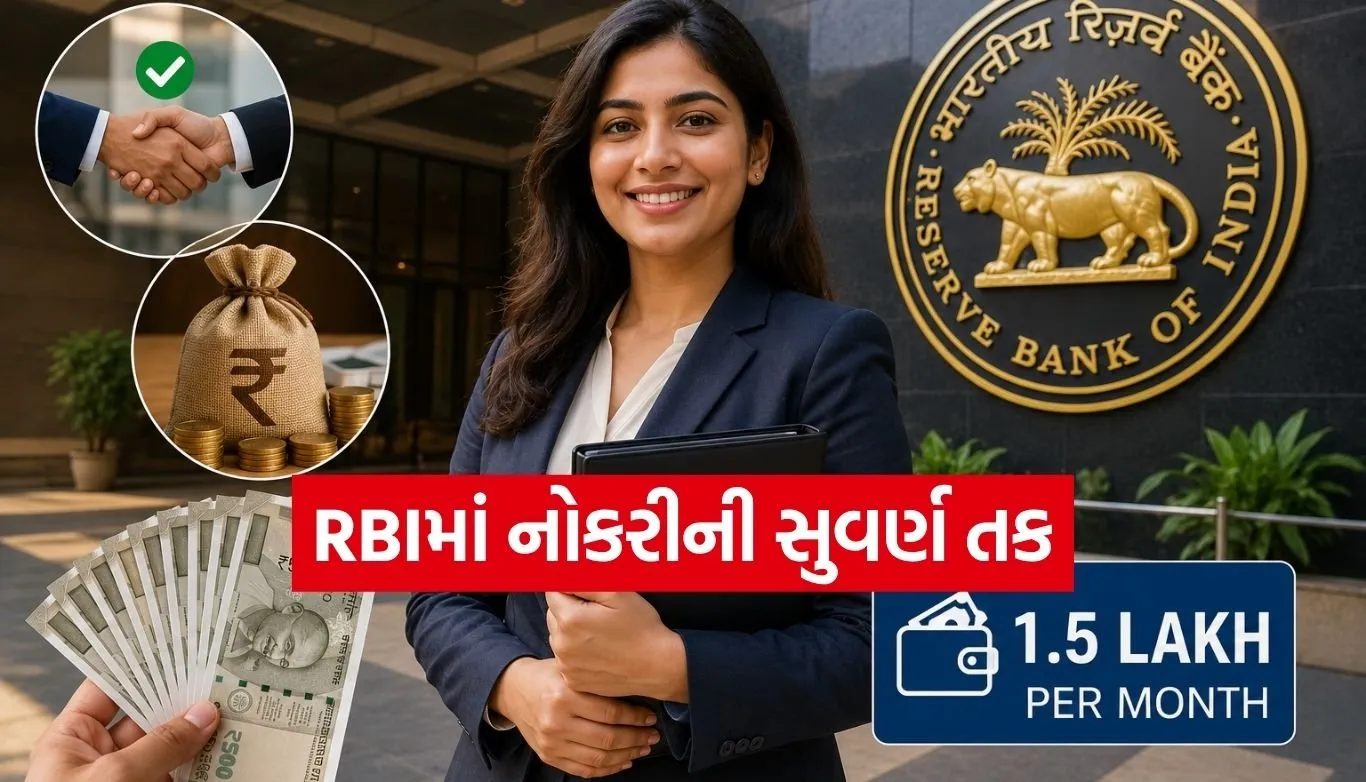 RBI Recruitment