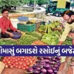Food Inflation