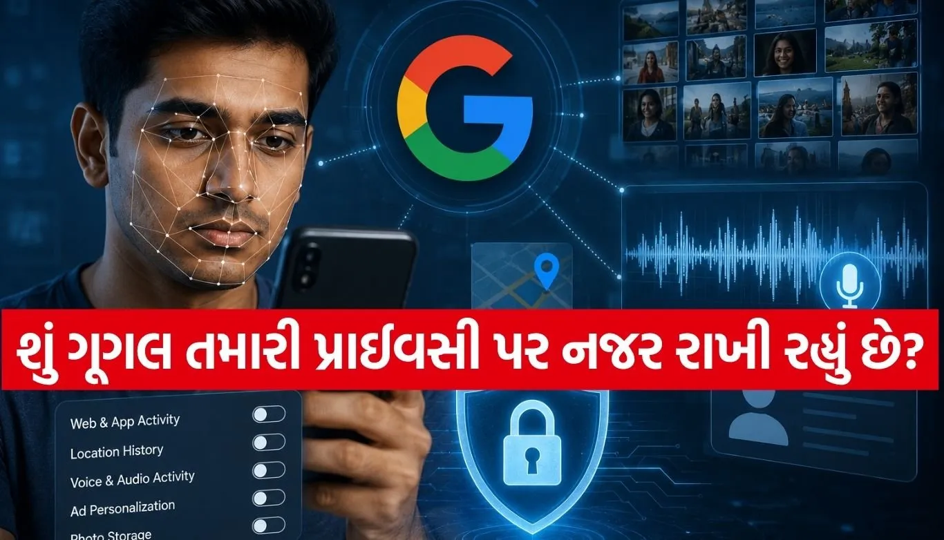 Google Privacy