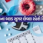 Diabetes 2806