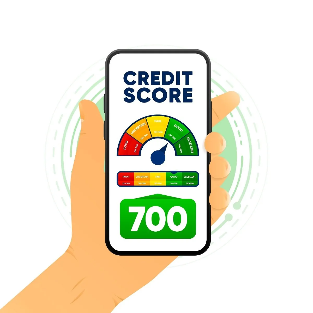 credit score