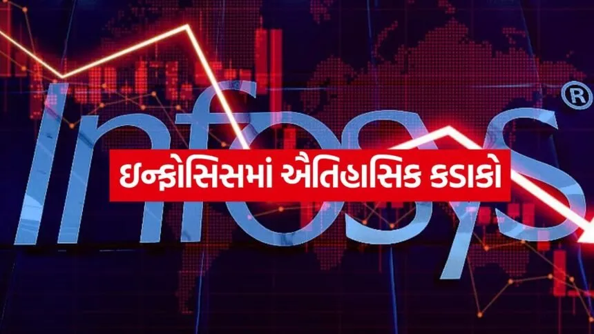 Infosys 0207