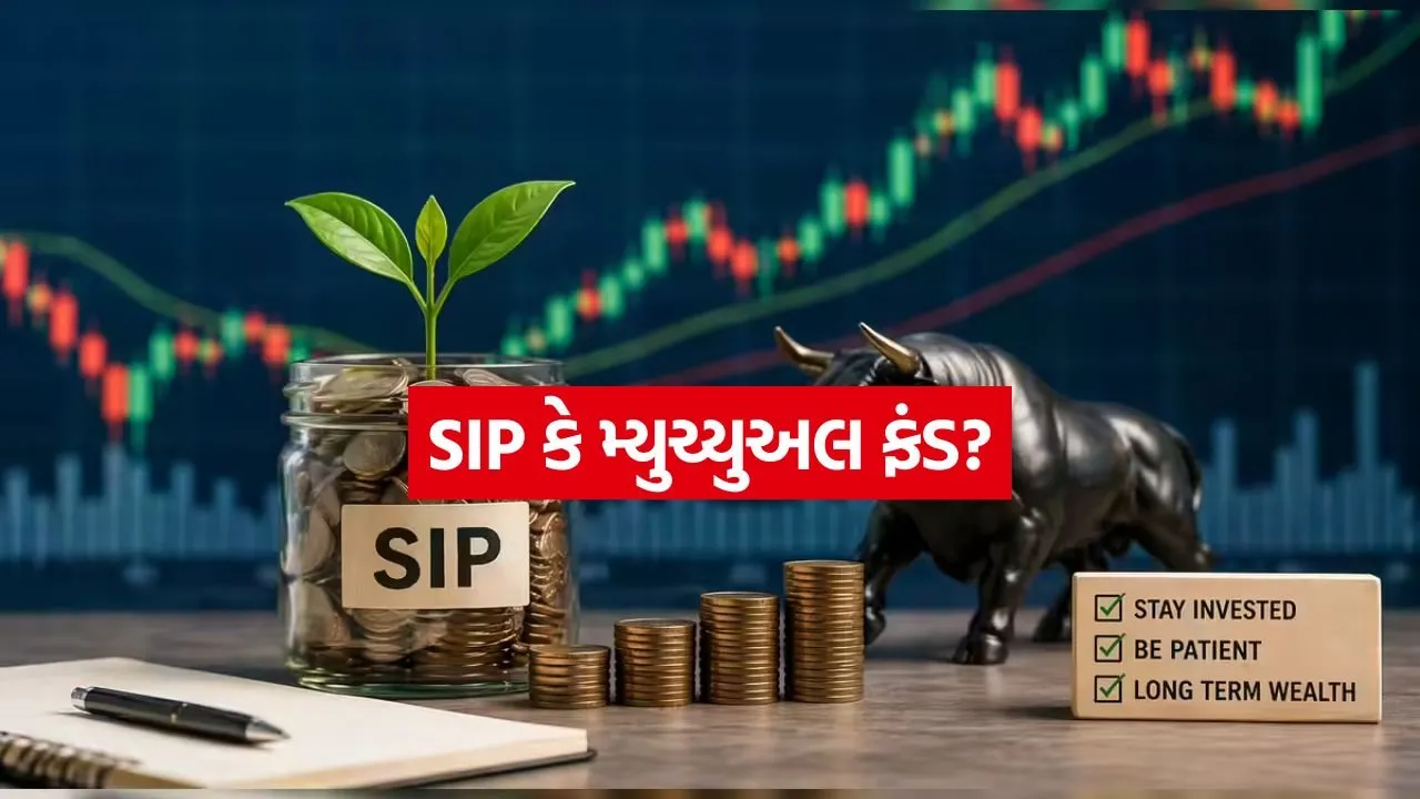 SIP Mutual fund 0307.jpg