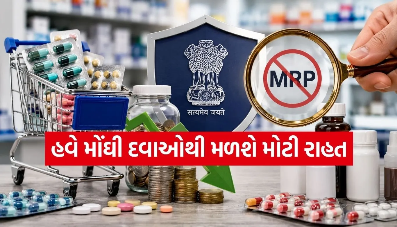 Medicine Price