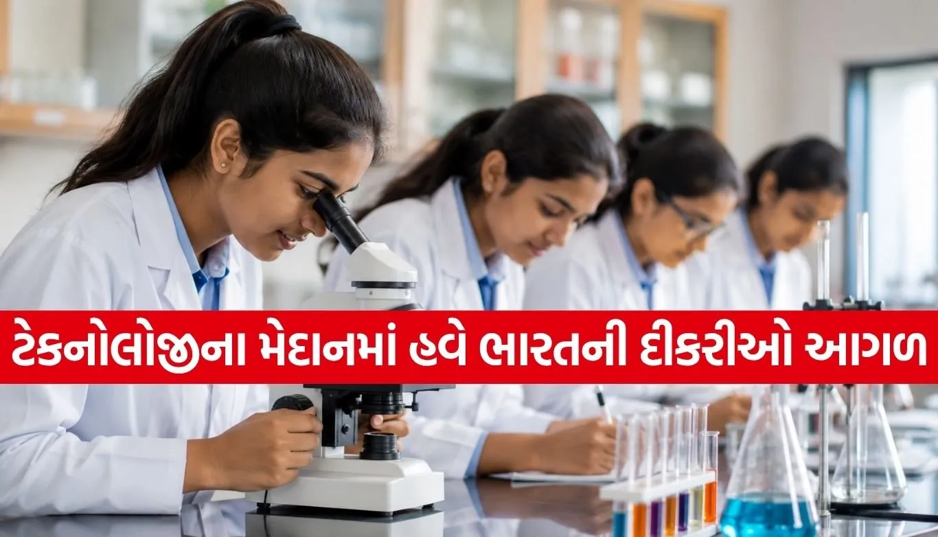 Science Education
