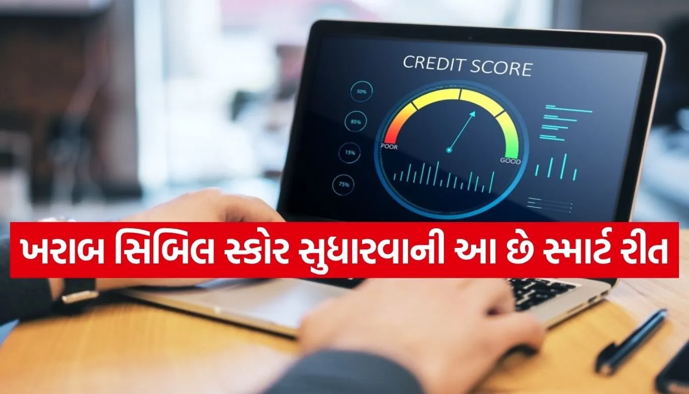 CIBIL Score