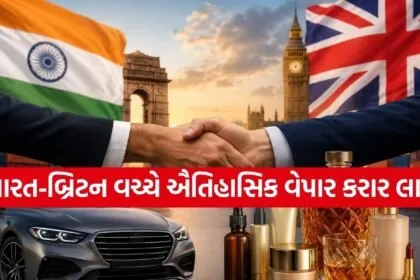 India UK