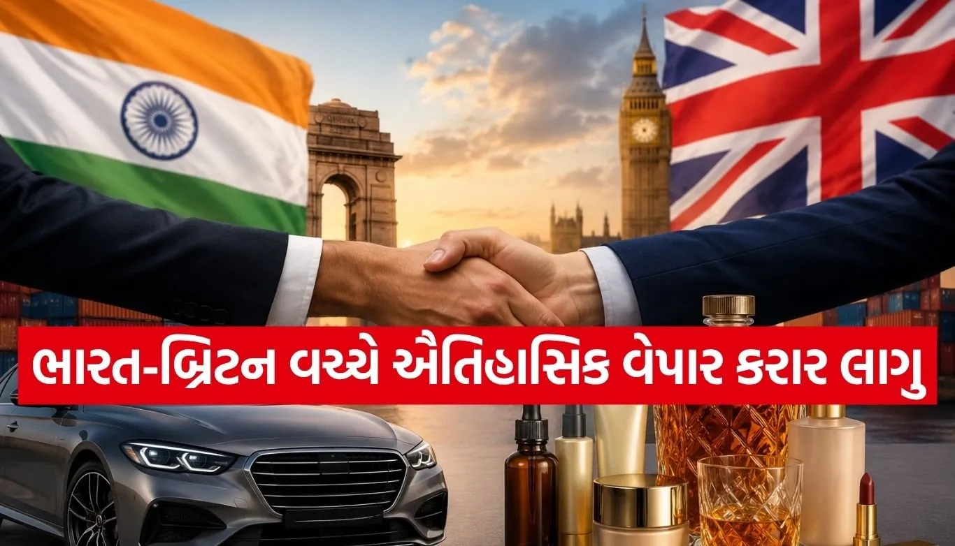 India UK