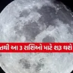 Moon Transit