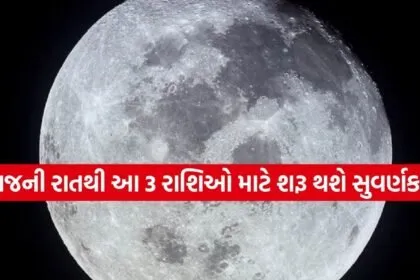 Moon Transit