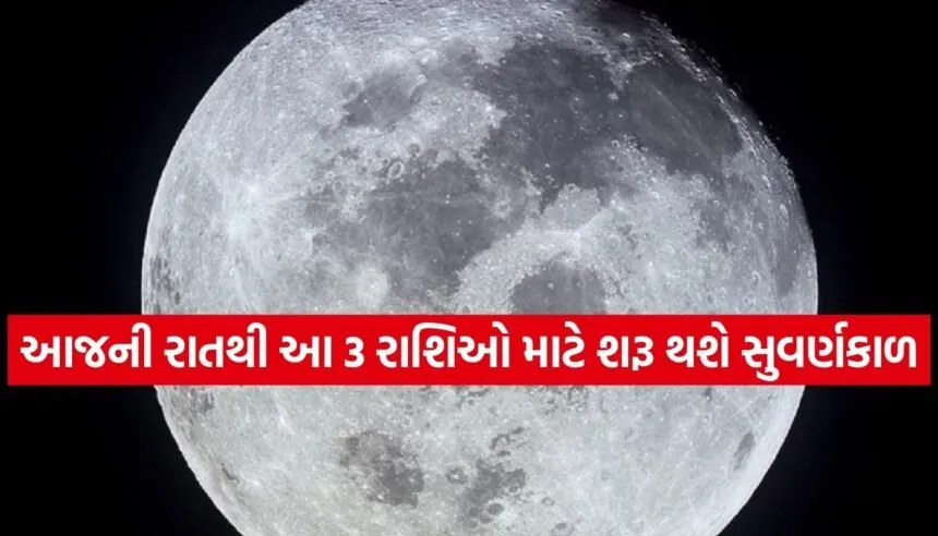 Moon Transit