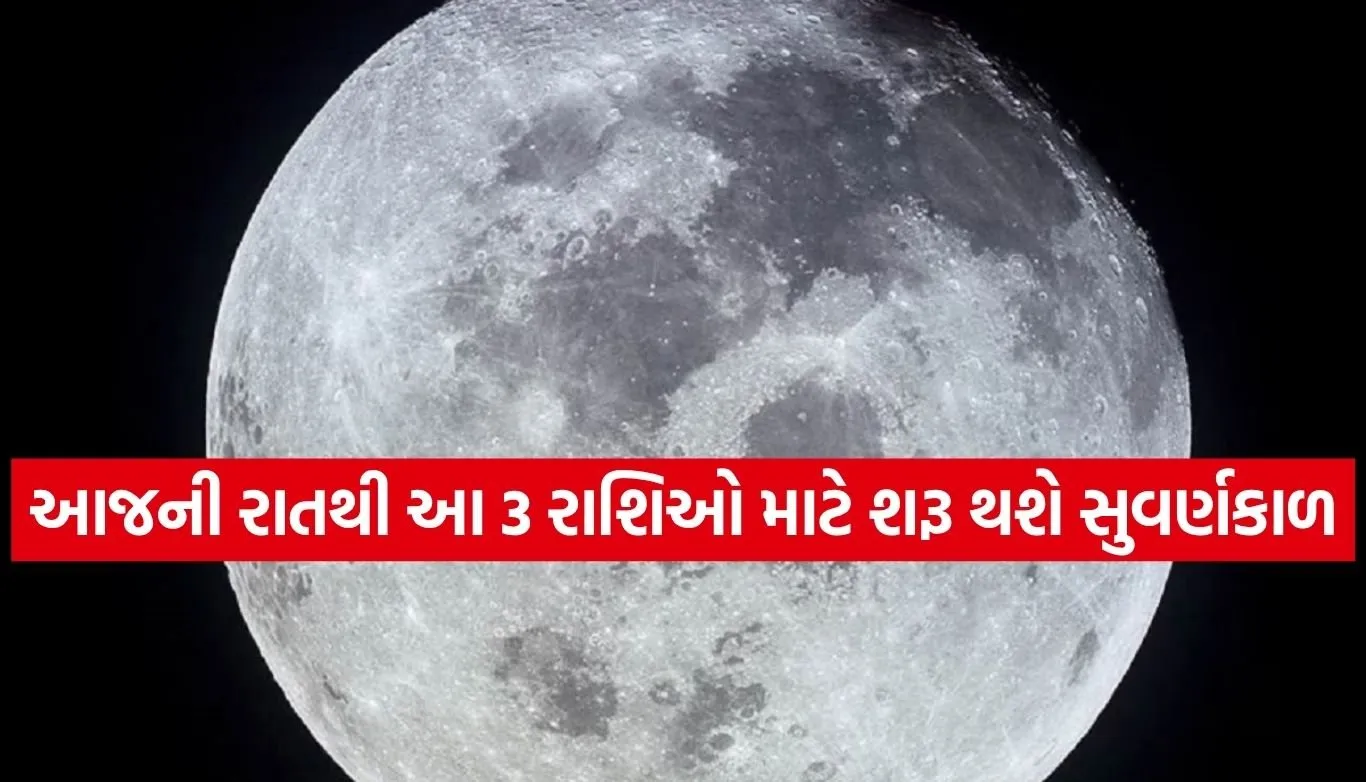 Moon Transit
