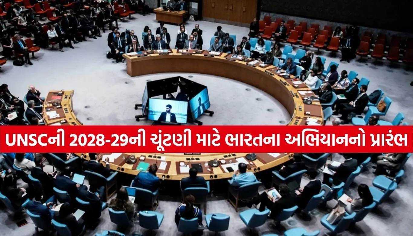 UNSC Membership