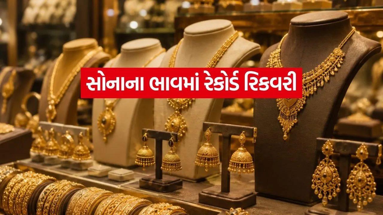 Gold Price