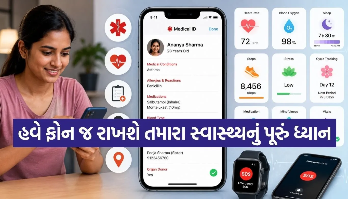 Health App