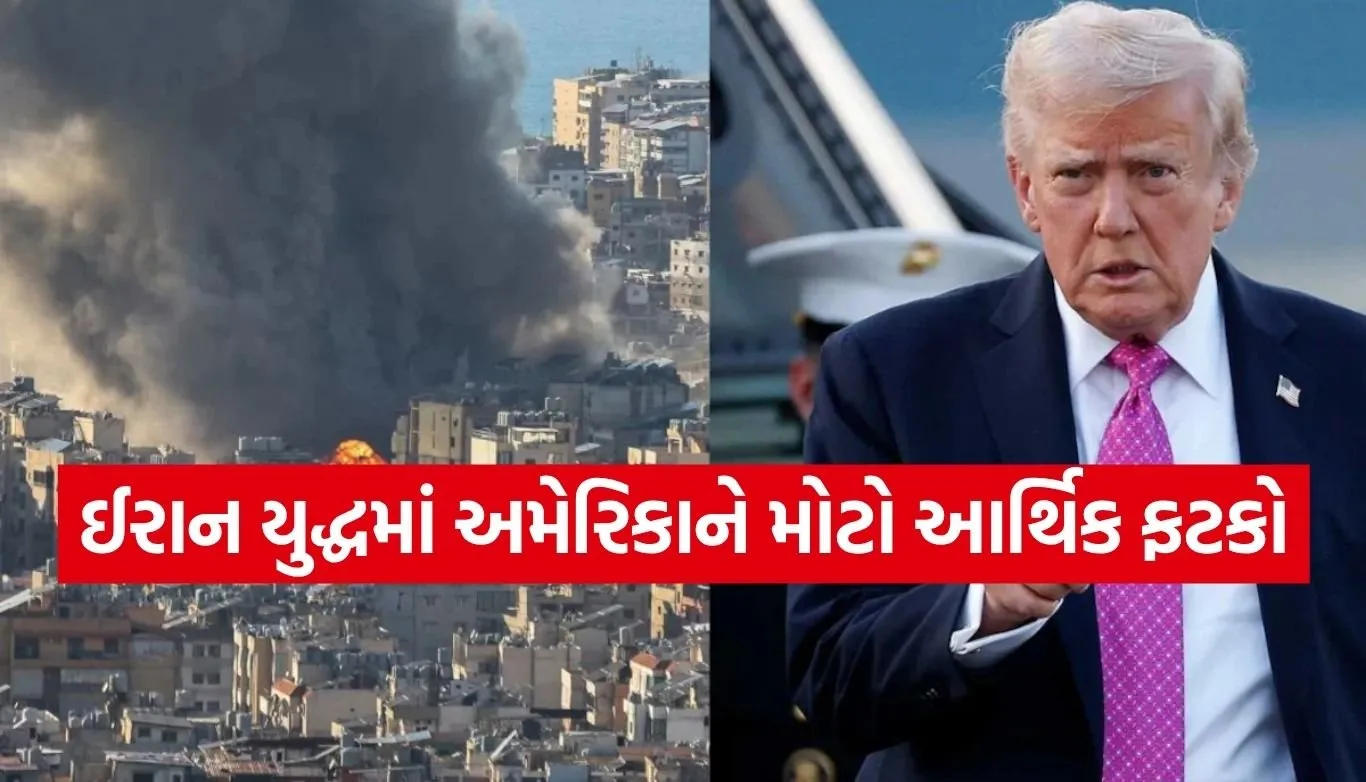 US Iran War