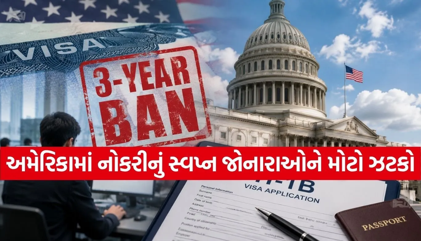 H1B Visa