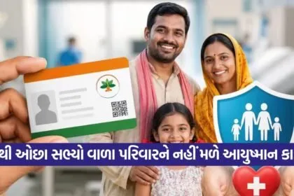 Ayushman card 2807