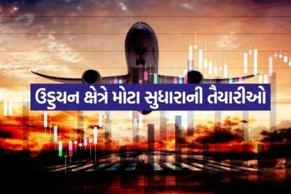 Aviation Sector 2807