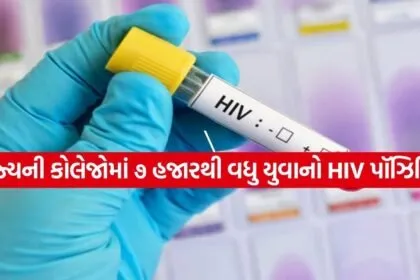 HIV Awareness