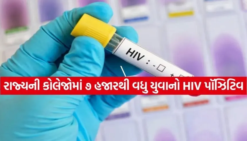 HIV Awareness